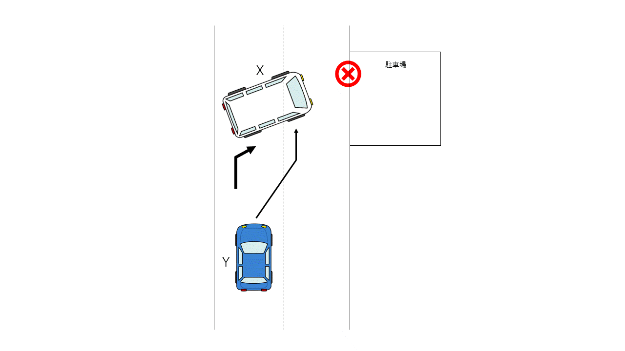 判例紹介（過失割合） 追い越し中の事故｜交通事故コラム｜名古屋の弁護士法人森戸法律事務所