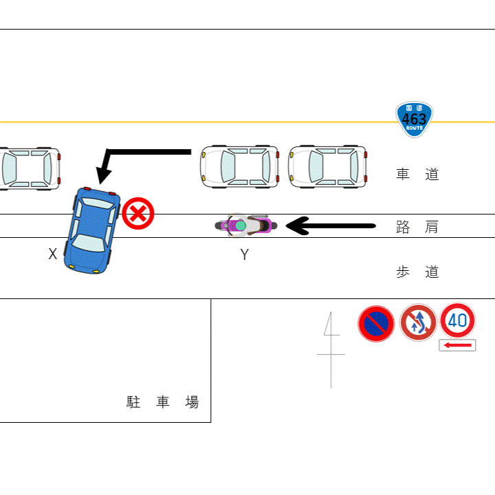 判例紹介（過失割合） 駐車場に入ろうと左折していた車と道路を直進していたバイクの衝突事故｜交通事故コラム｜名古屋の弁護士法人森戸法律事務所